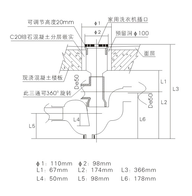 防涸多通道地漏dy-d