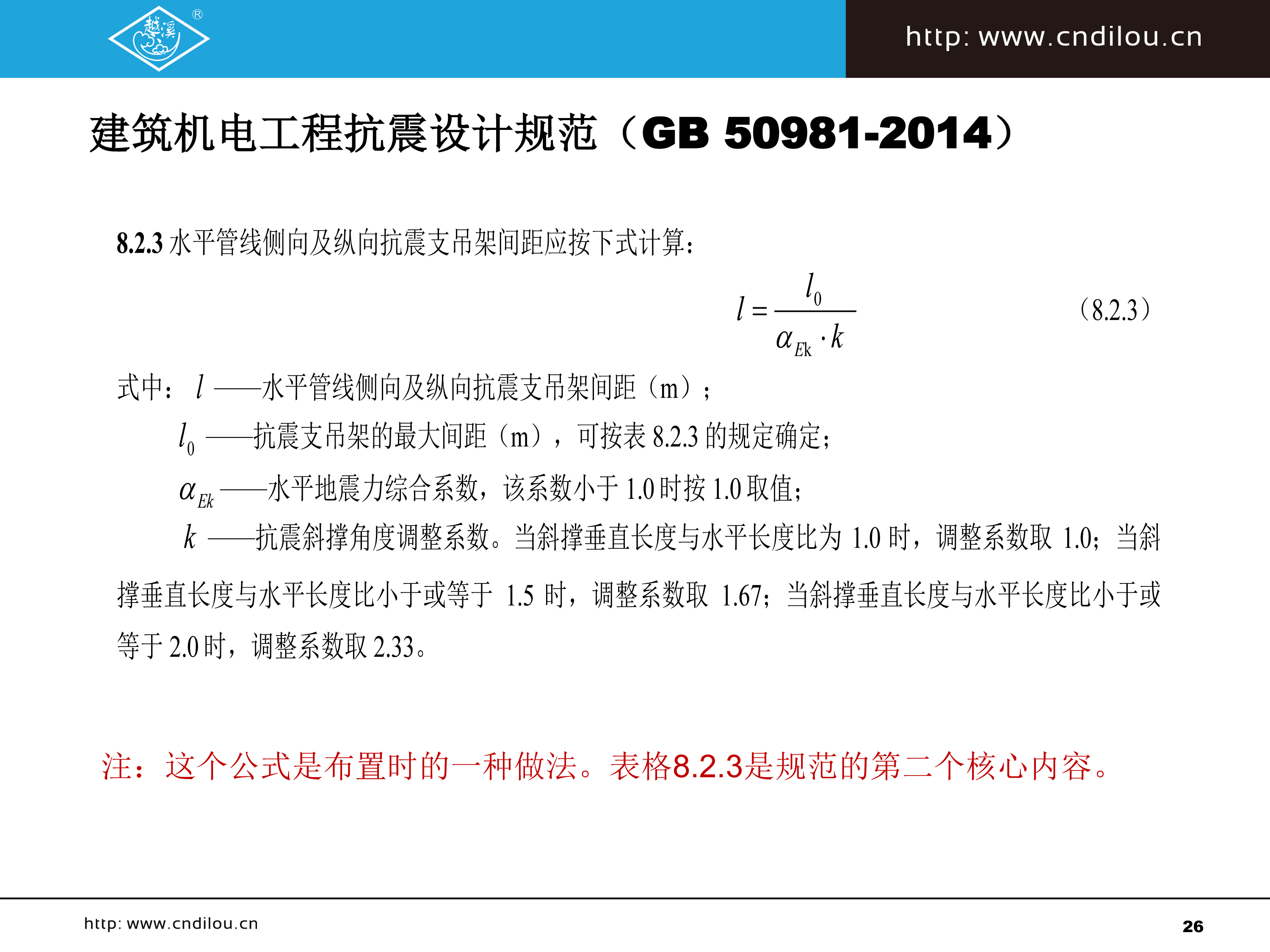 抗震支撑系列