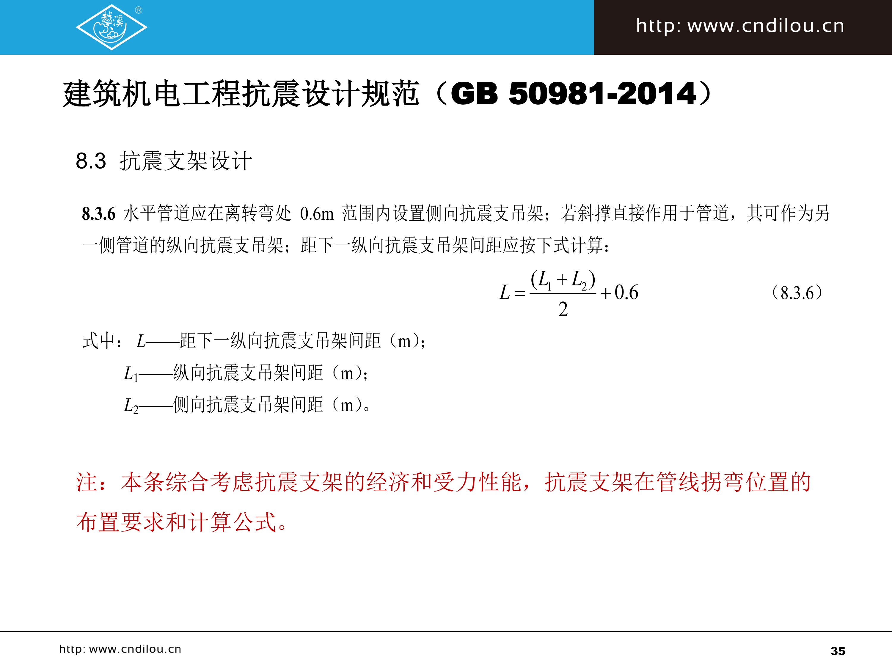 抗震支撑系列